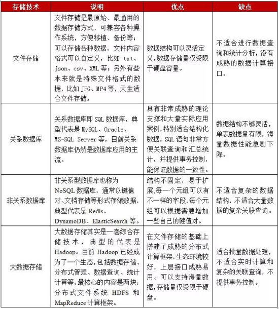 圖片關鍵詞