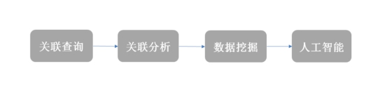 圖片關鍵詞